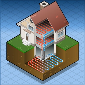 geothermal heat pumps